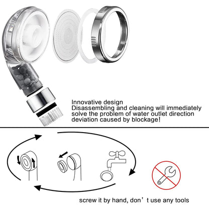 Filtered Handheld Shower Head
