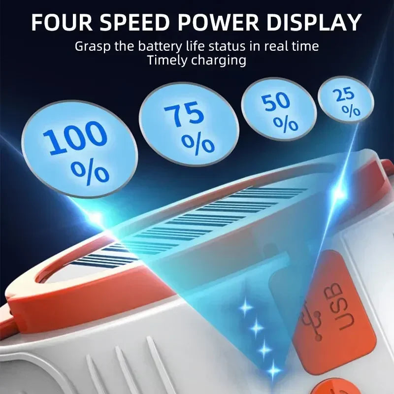 Solar LED Camping Light