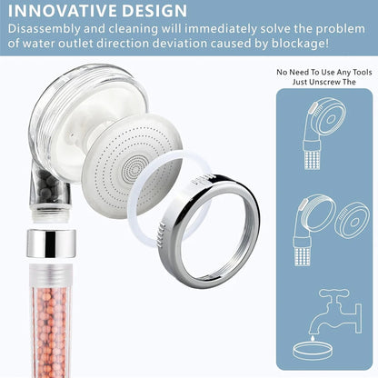 Filtered Handheld Shower Head