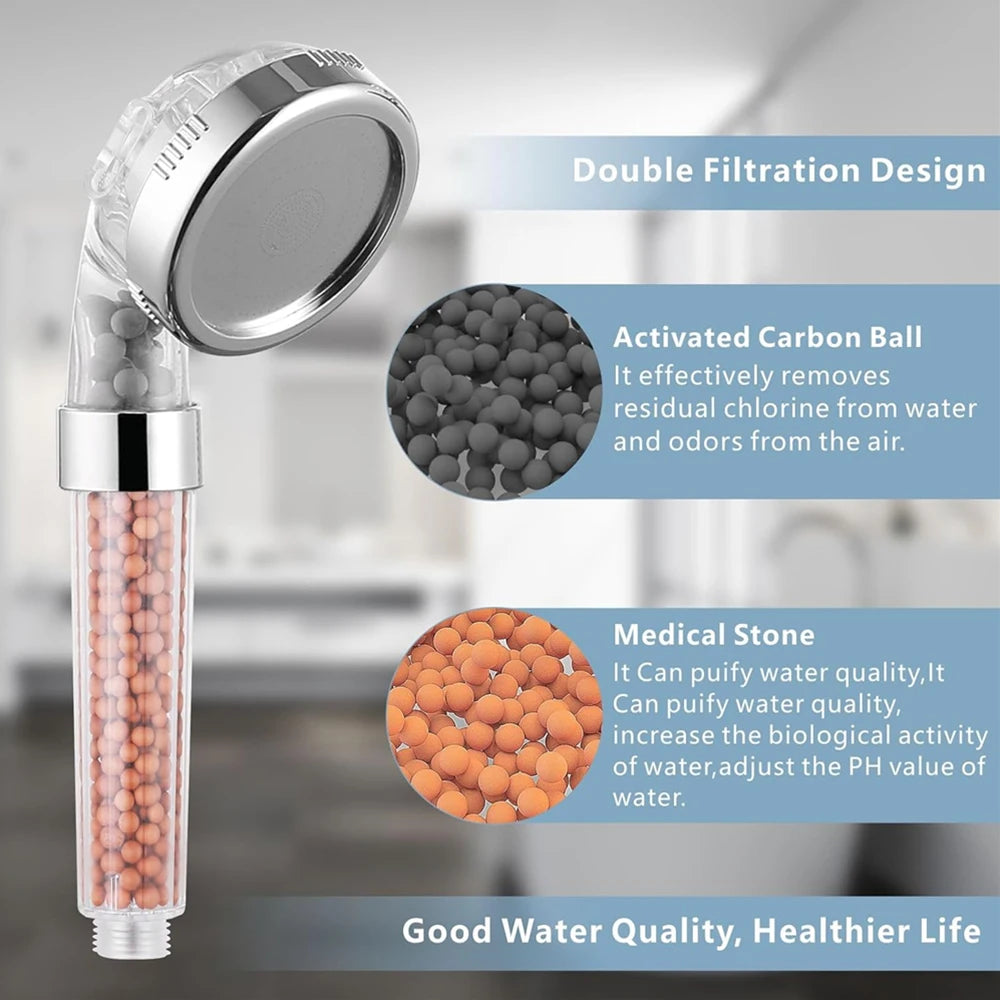 Filtered Handheld Shower Head